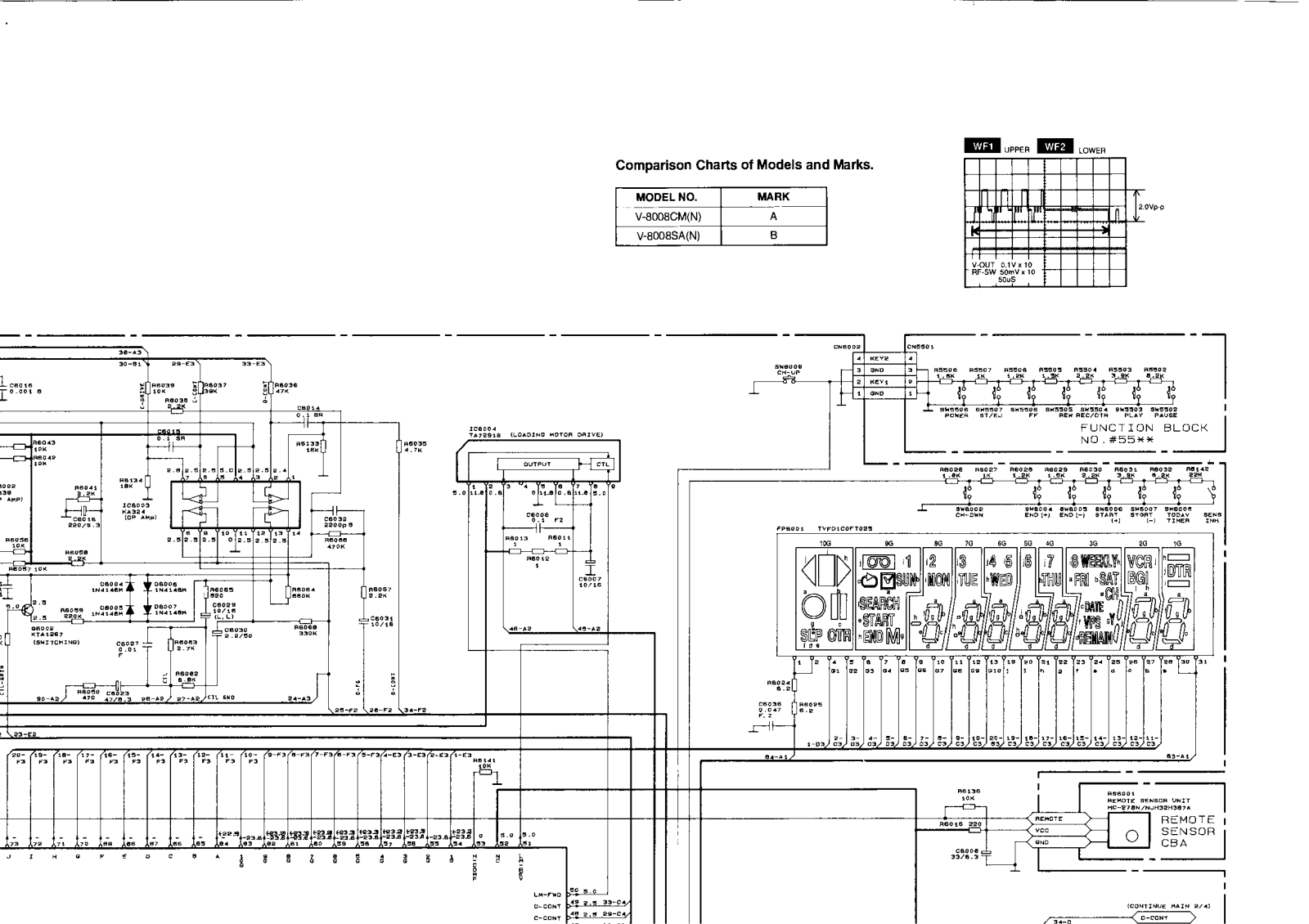 Funai V-8008SM-N, V-8008SA-N Schematics