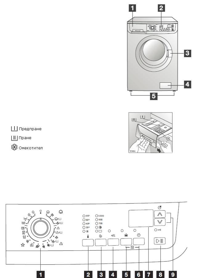 Electrolux EWF 10479 User Manual