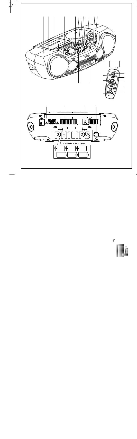 Philips AZ-2050 User Manual