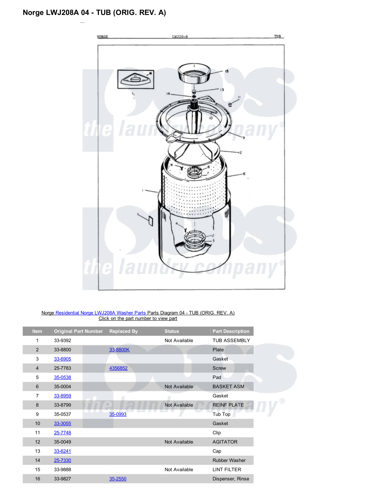 Norge LWJ208A Parts Diagram