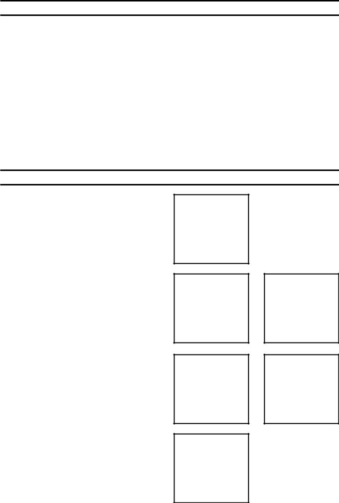 Zanussi FLS574C User Manual