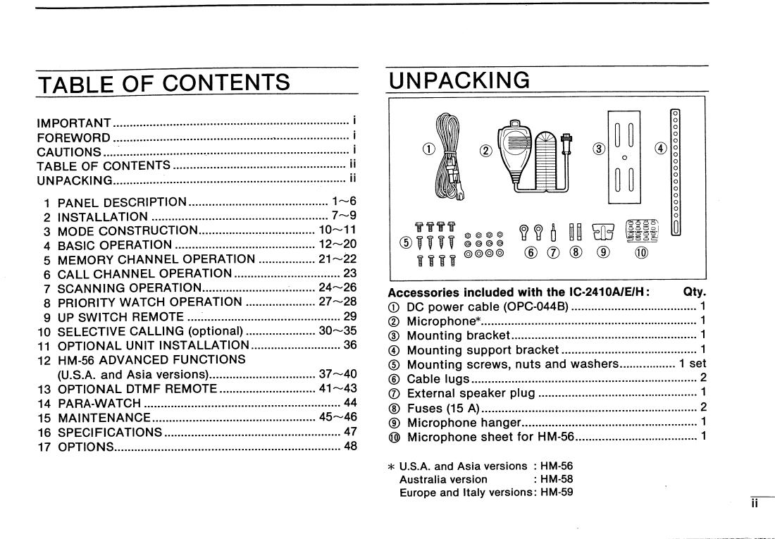 ICOM IC-2410A, IC-2410H, IC-2410E User Manual