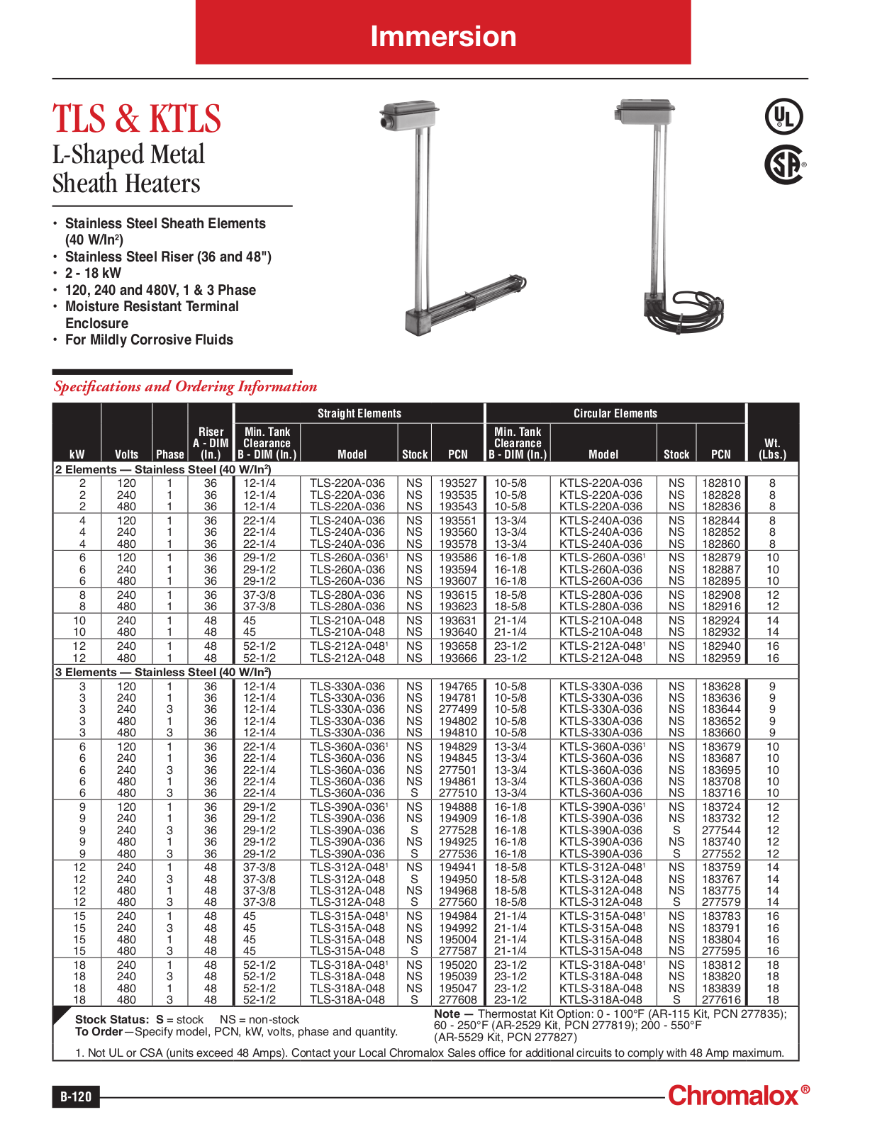 Chromalox TLS, KTLS Catalog Page