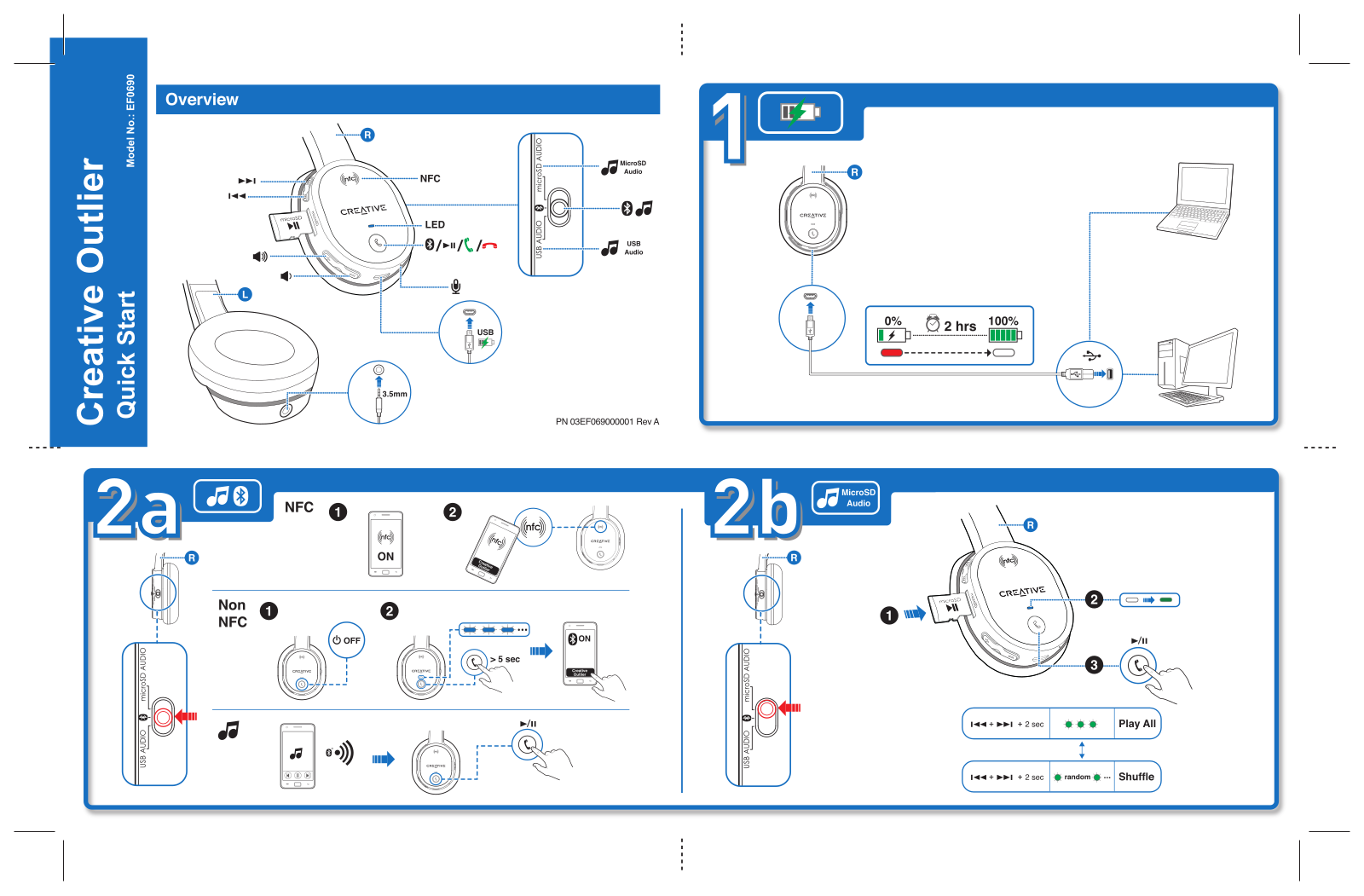 Creative Labs EF0690 Users Manual