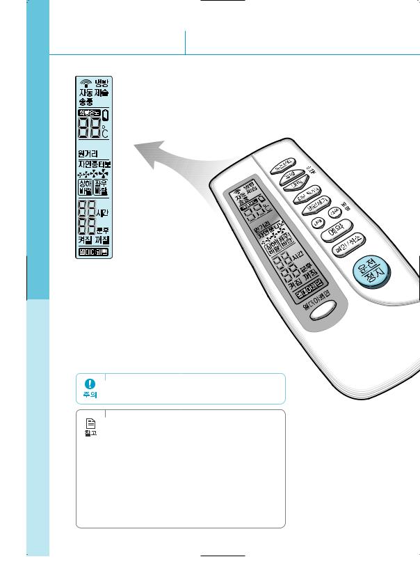 Samsung AP-B123N, AP-B153N User Manual