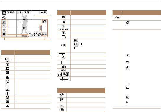 Samsung ST600 User Manual