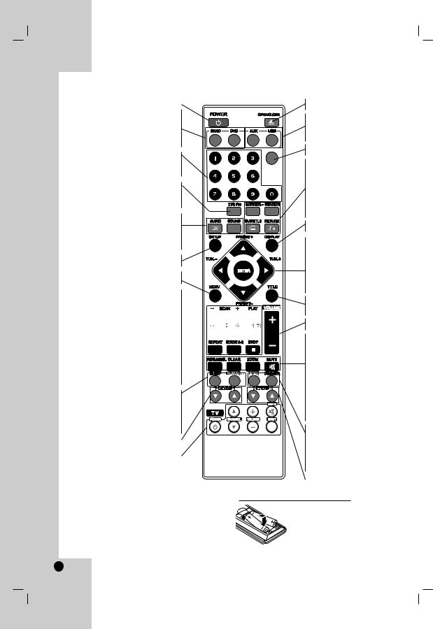 LG HT502SH-AM Owner’s Manual