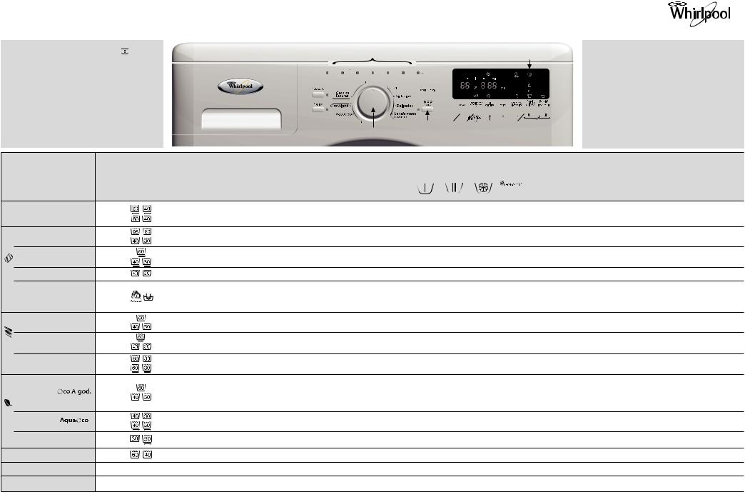 Whirlpool AWOC 7282, AWOC 7222 PRODUCT SHEET