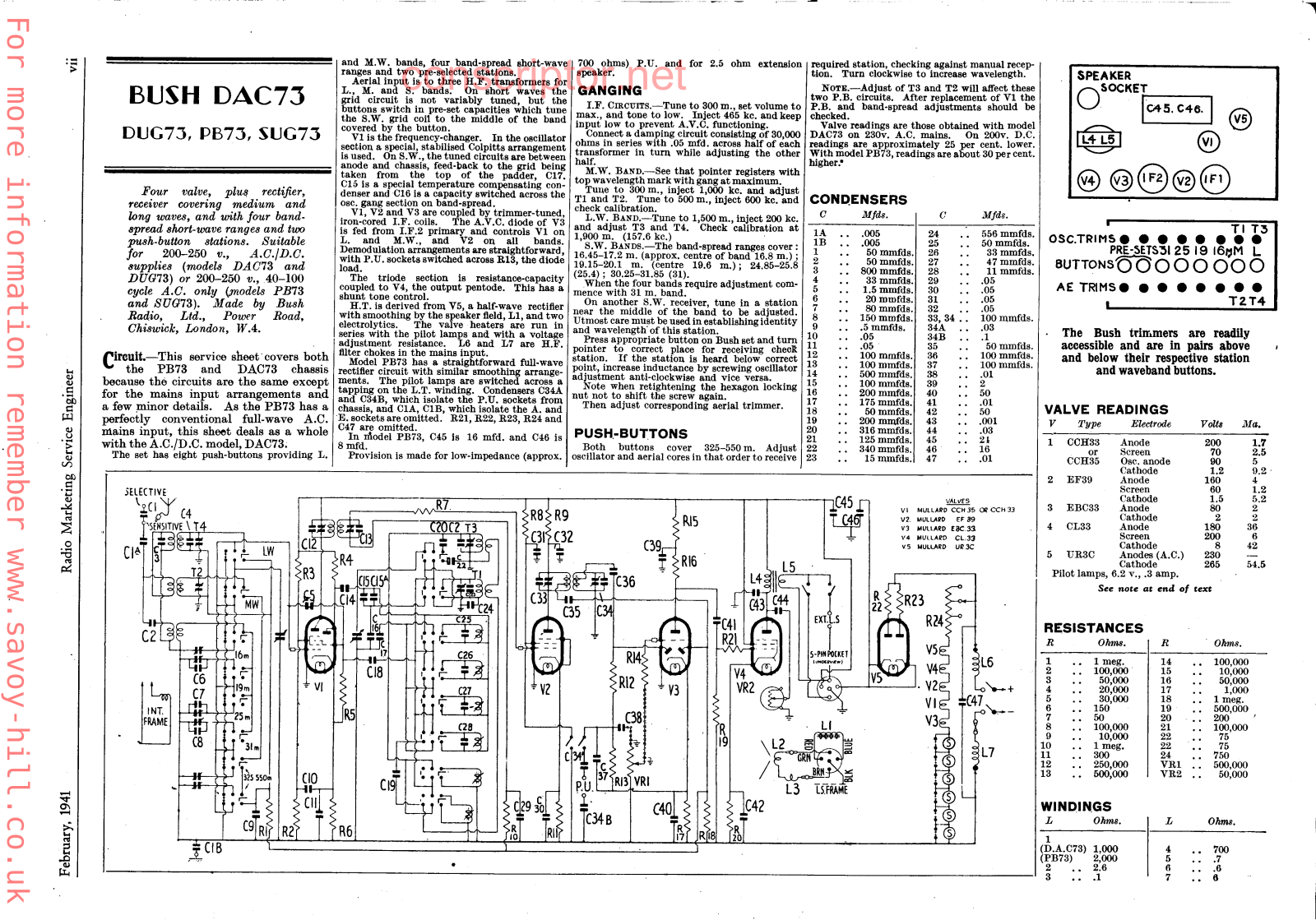 Buch PB.83 Service manual