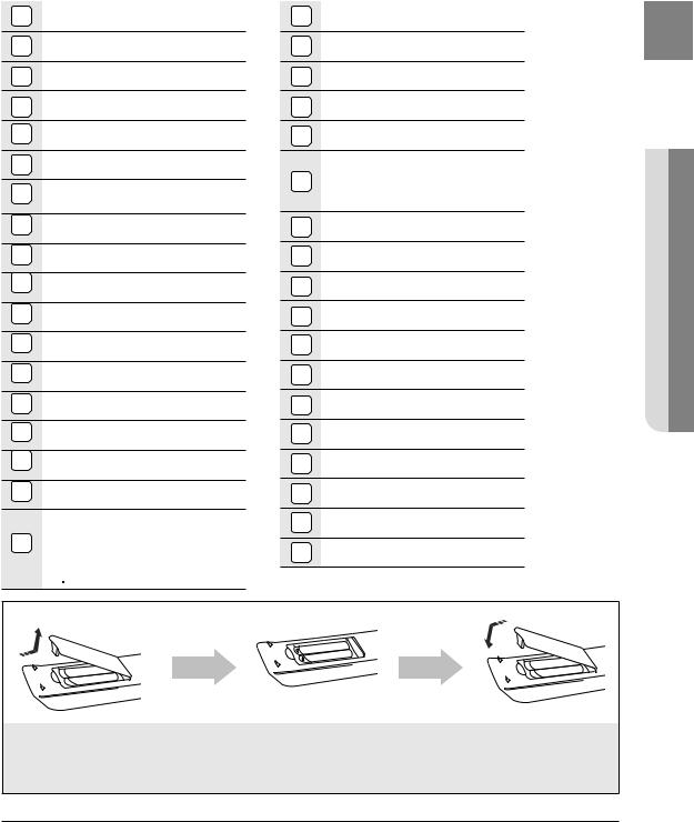 Samsung HT-BD2R User Manual