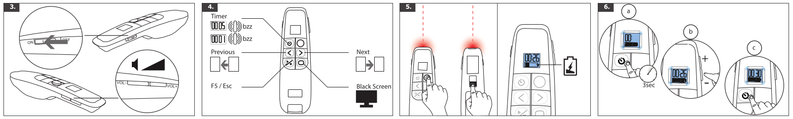 Trust ELCEE User Manual