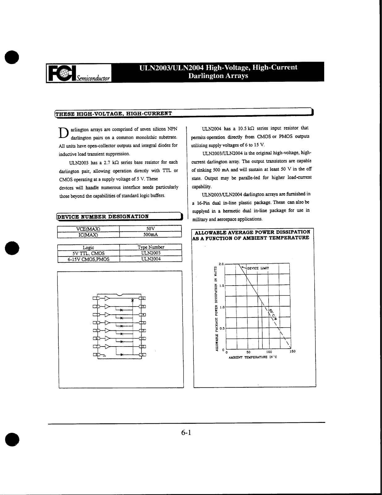 FCI ULN2003, ULN2004 User Manual