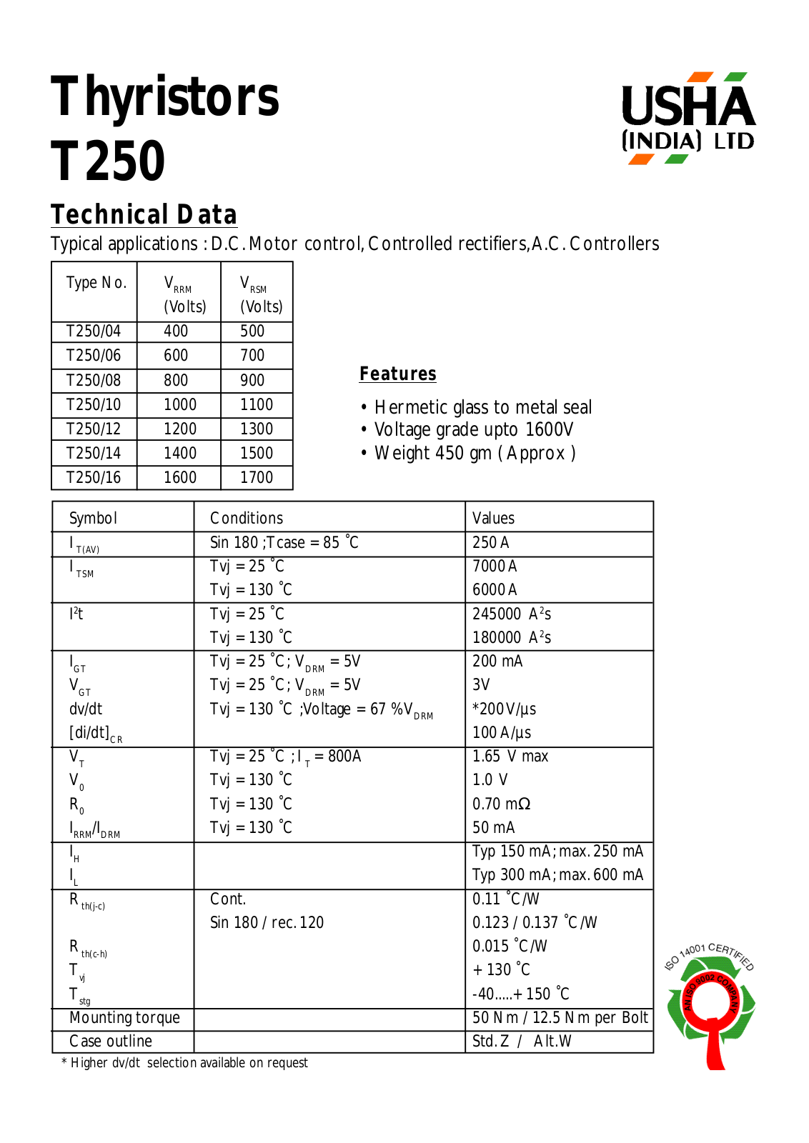 USHA T250-12, T250-14, T250-10, T250-08, T250-06 Datasheet