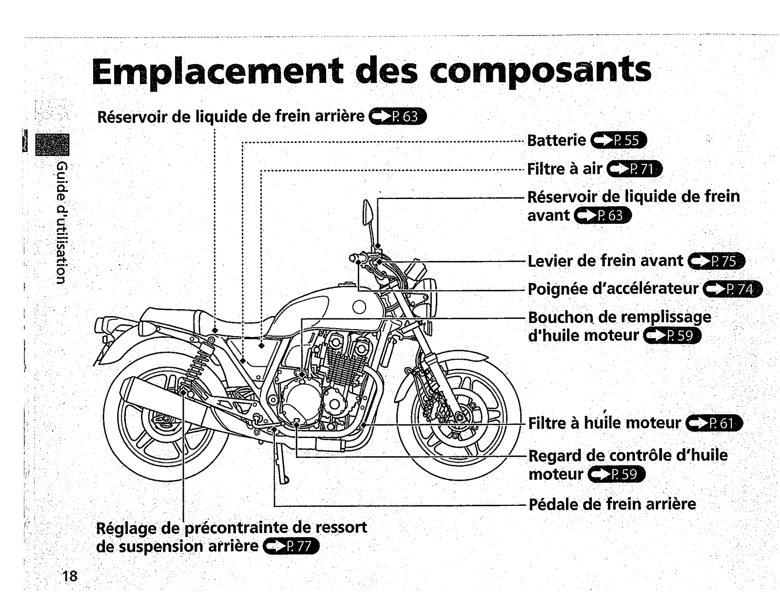 HONDA CB 1100 User Manual