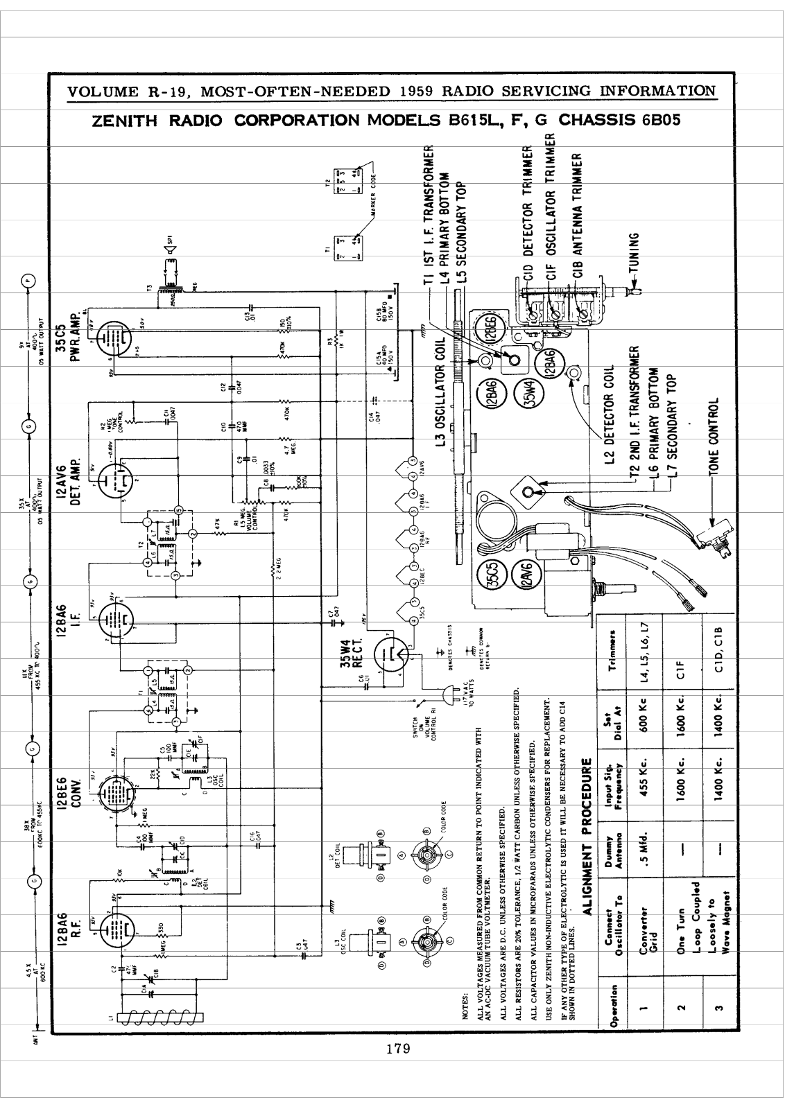 Zenith B615L-F-G Schematic