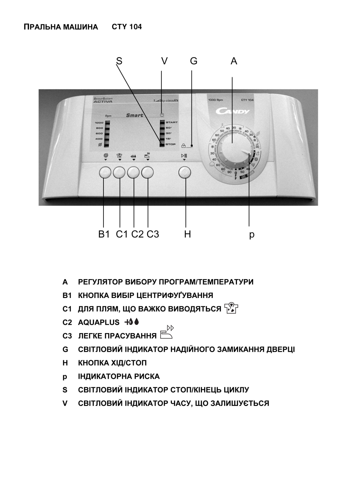 Candy CTY 104 User manual