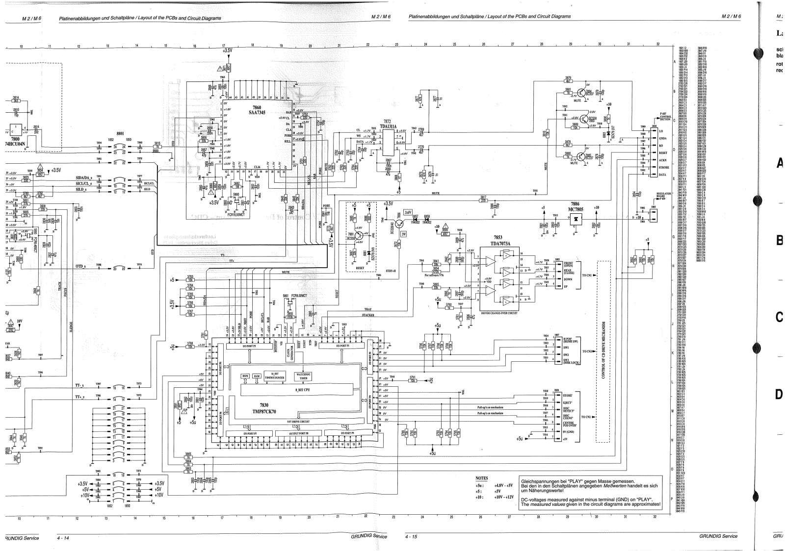 Grundig M-6, M-2 Schematic