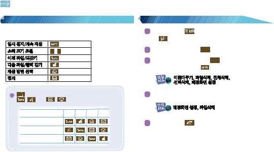 Samsung SCH-B590 User Manual