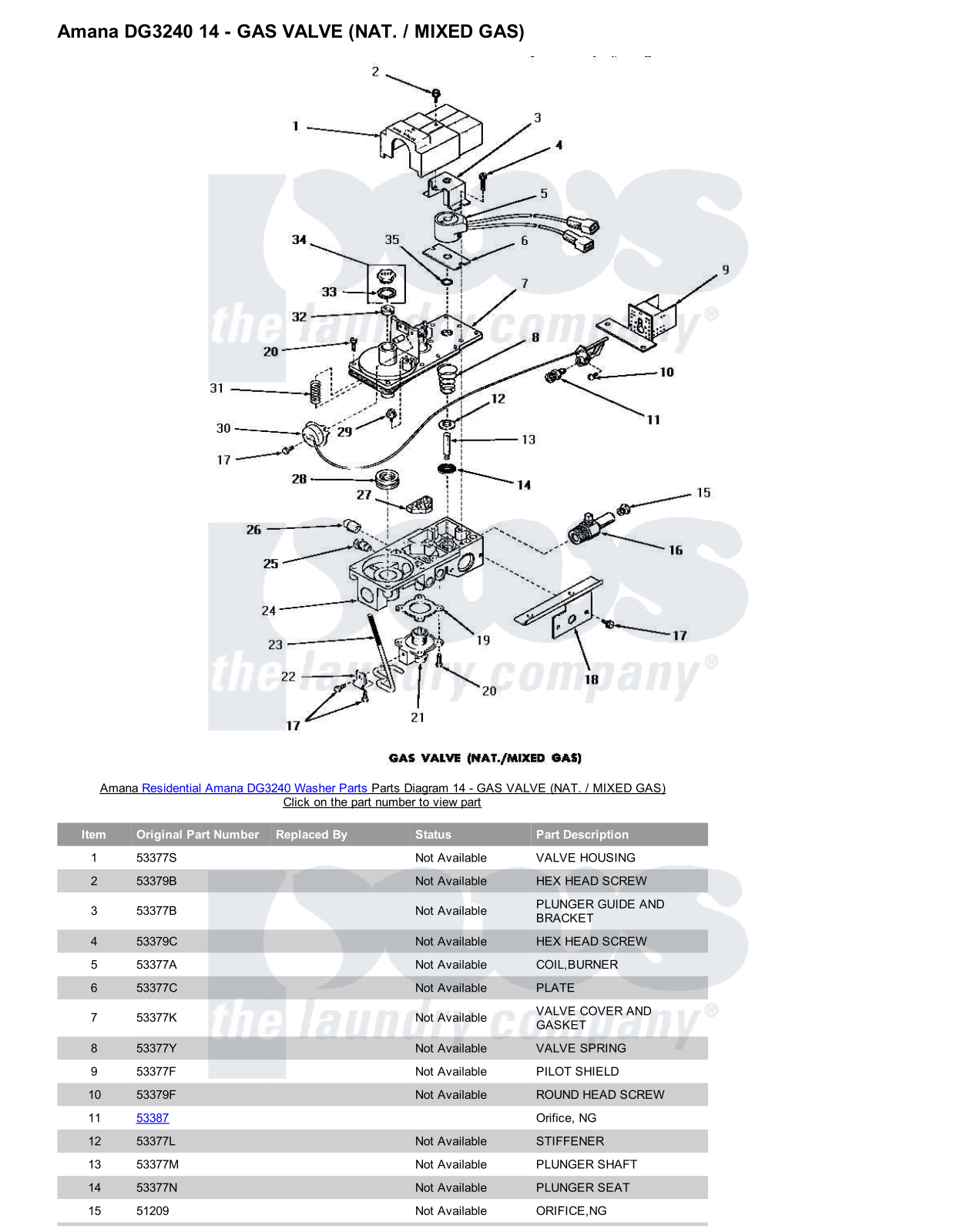 Amana DG3240 Parts Diagram