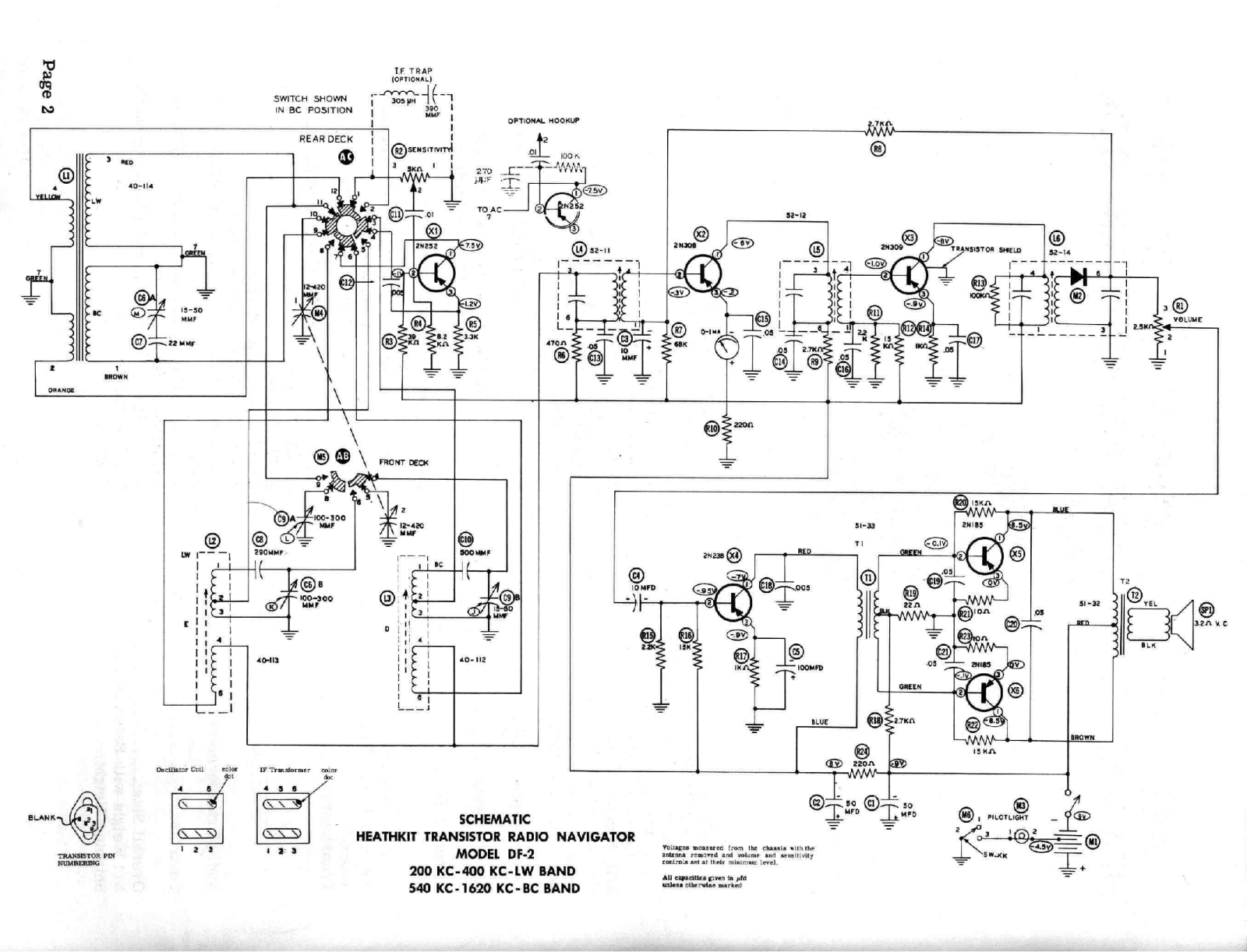 Heath Company DF-2 Schematic