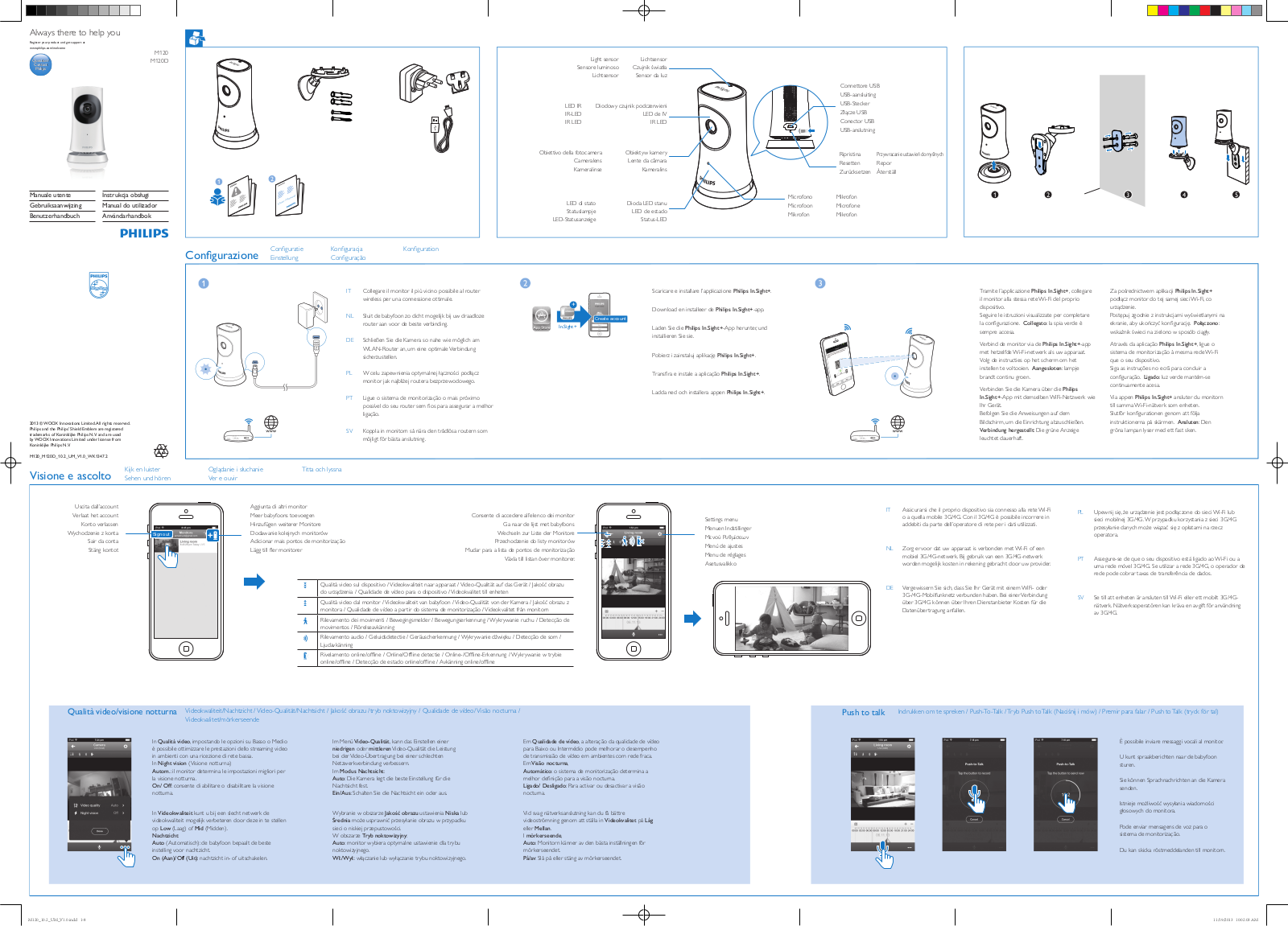 Philips M120, M120D User Manual