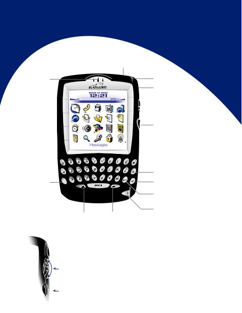 BlackBerry R6030 User Manual
