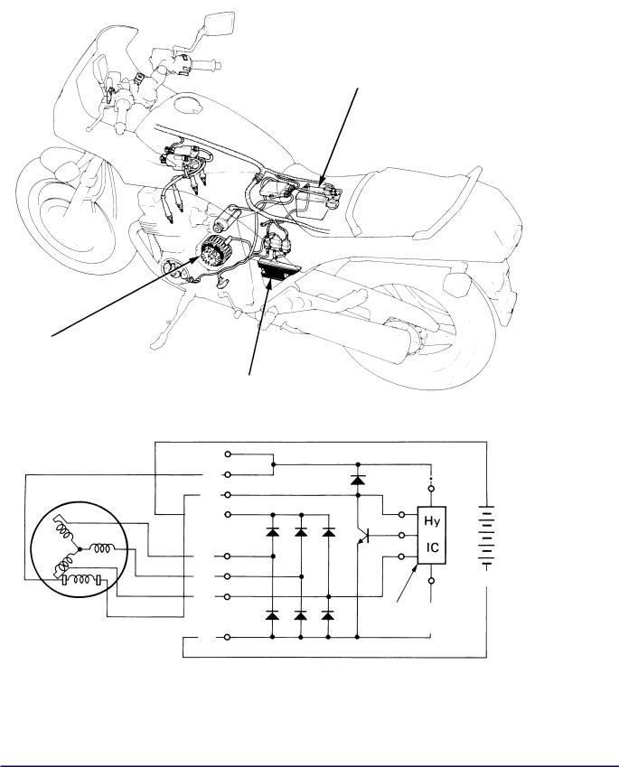 Honda CBX 750F Manual de Serviços BATERIA