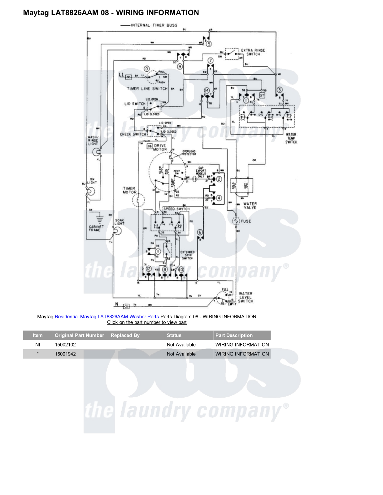 Maytag LAT8826AAM Parts Diagram