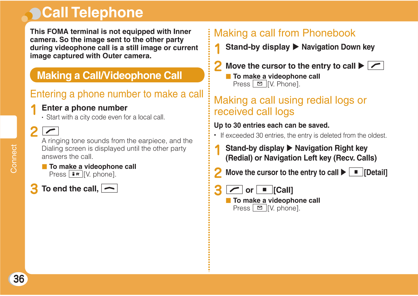 LG Electronics USA L04C User Manual