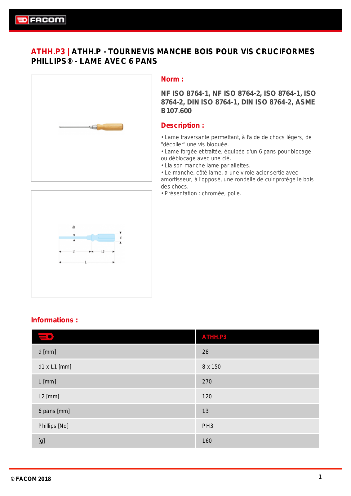 Facom ATHH.P3 Specification - ManualMachine.com
