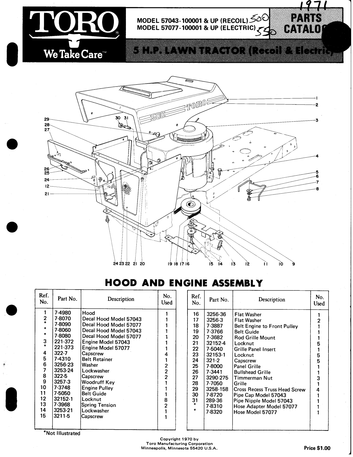 Toro 57043, 57077 Parts Catalogue