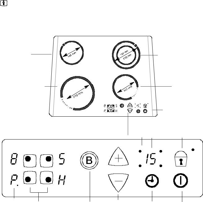 Arthur martin TIV8632N User Manual