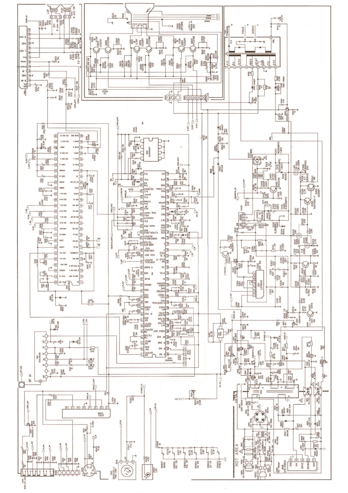 Hitachi CDH 29GFS8, CDH 29GS4, CDH 29GS7 Service Manual