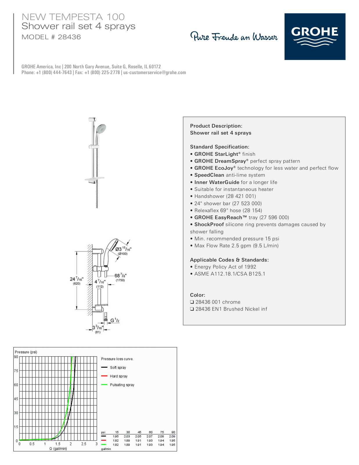GROHE GRH4987 Specifications - ManualMachine.com