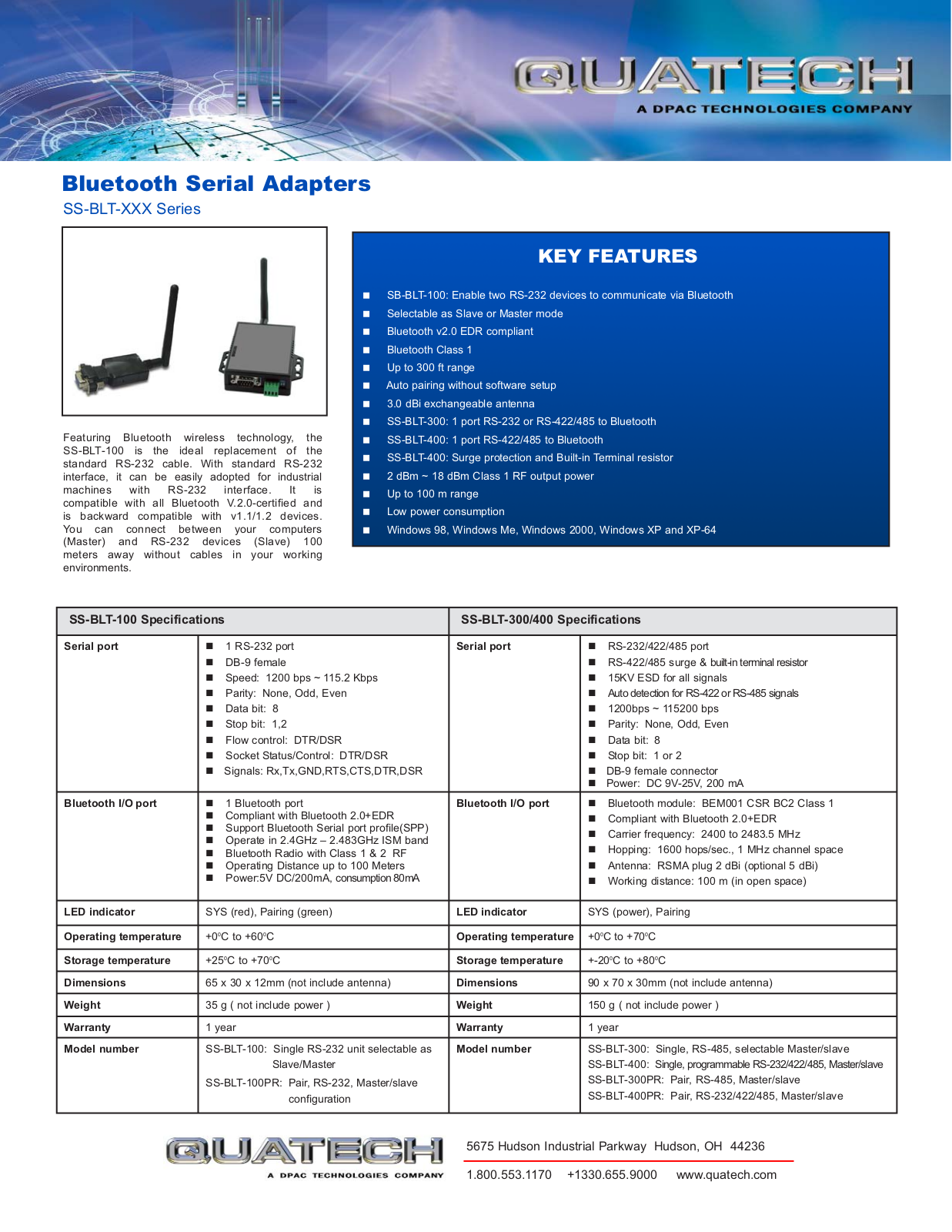 Quatech SS-BLT-XXX User Manual