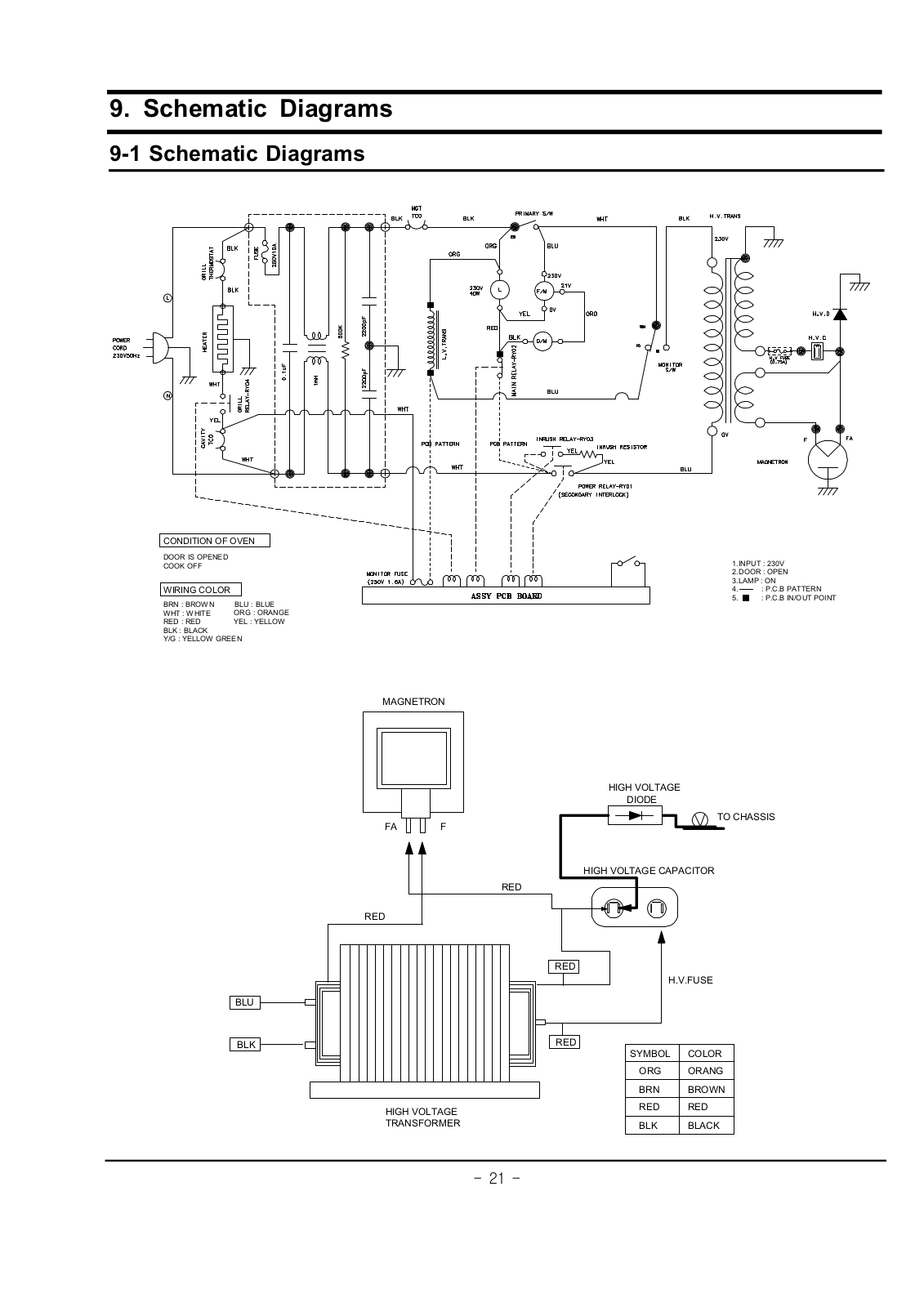 SAMSUNG CE2877NR Schematic Diagram