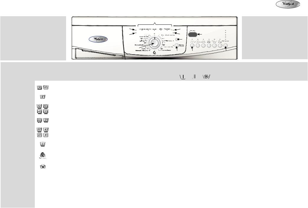 Whirlpool AWO 6126 INSTRUCTION FOR USE