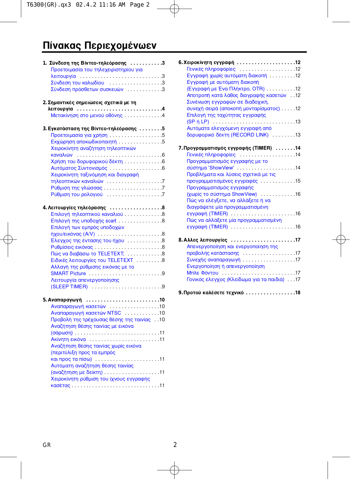 Philips 14PV360, 14PV365 User Manual