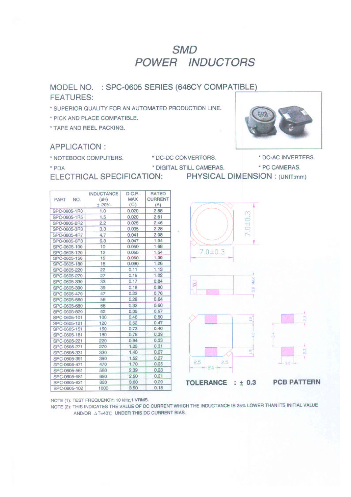 MICRO SPC-0605-121, SPC-0605-150, SPC-0605-151, SPC-0605-180, SPC-0605-181 Datasheet