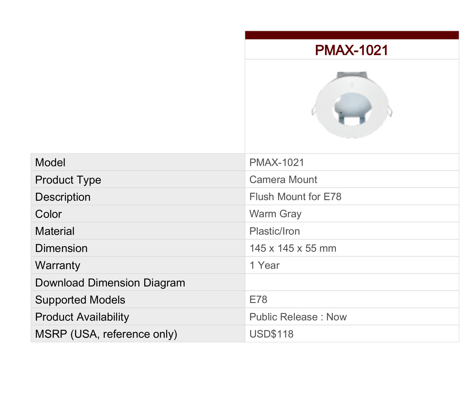 ACTi PMAX-1021 Specsheet