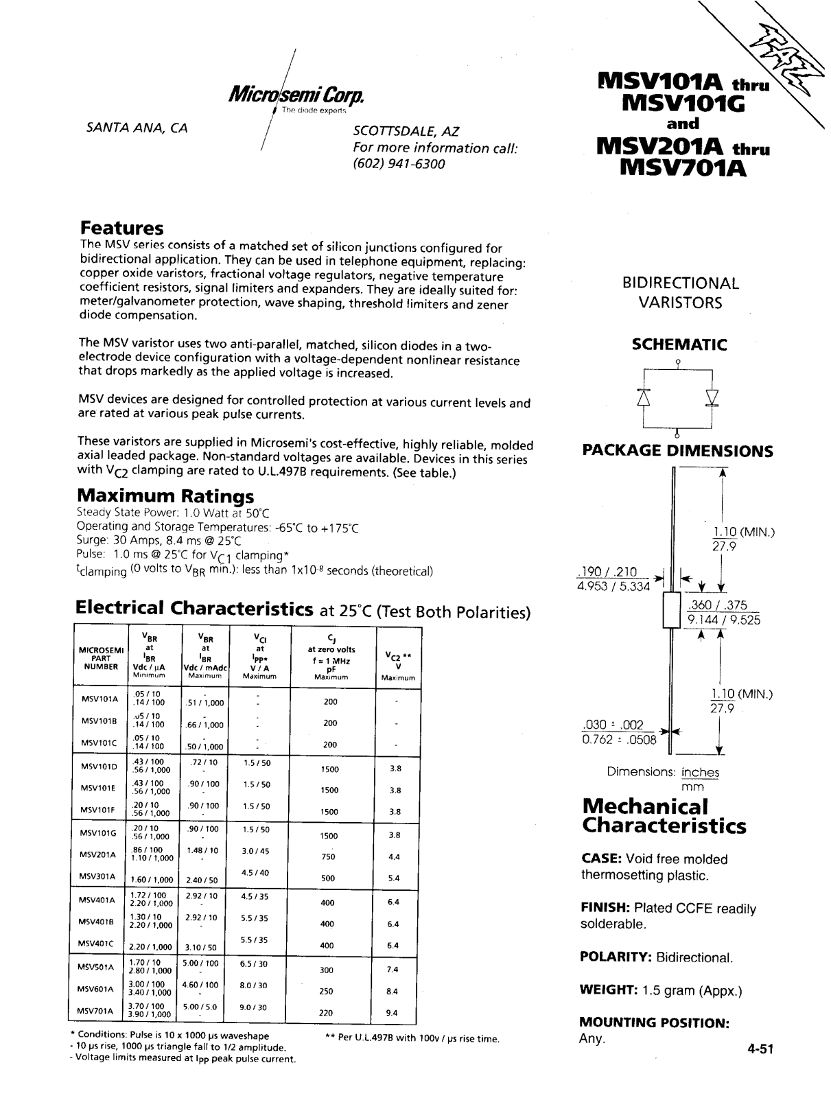 Microsemi Corporation MSV401B, MSV301A, MSV101D, MSV101E, MSV101F Datasheet