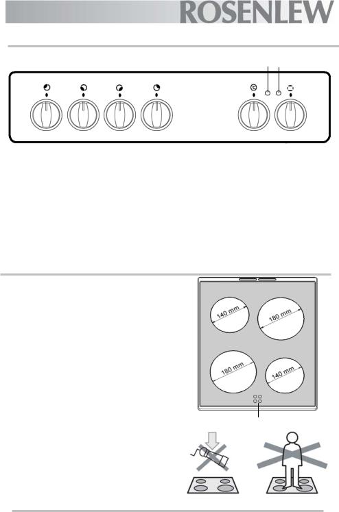 Rosenlew RRKK53 User Manual