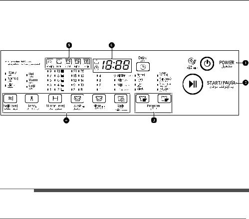 LG T9566NEHV2 User manual