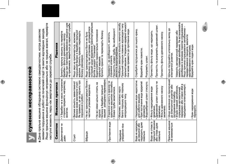 LG E10C9LD User Manual