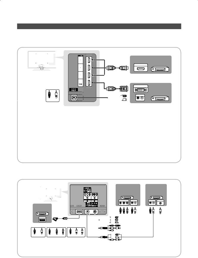 SAMSUNG UE32C6600UP, UE37C6600UP, UE40C6600UP, UE46C6600UP User Manual