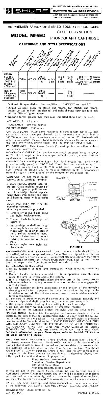 Shure M95ED User Guide - ManualMachine.com