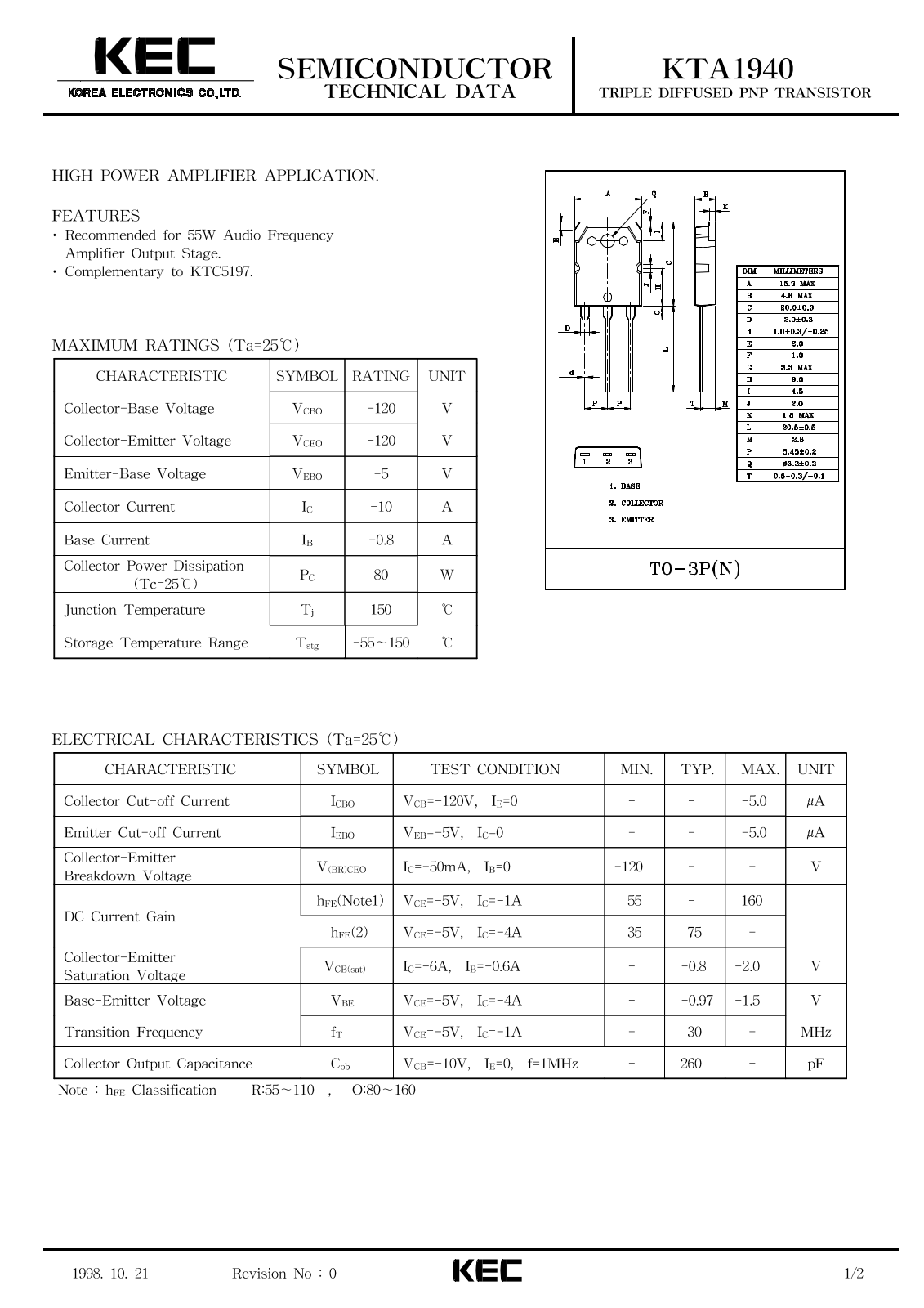 KEC KTA1940 Datasheet