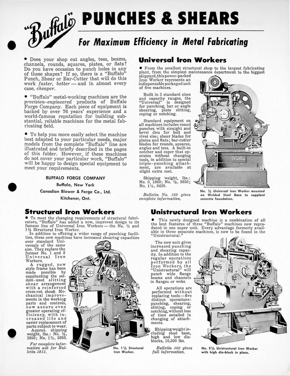 Buffalo Forge Punches & Shears Shear - ManualMachine.com