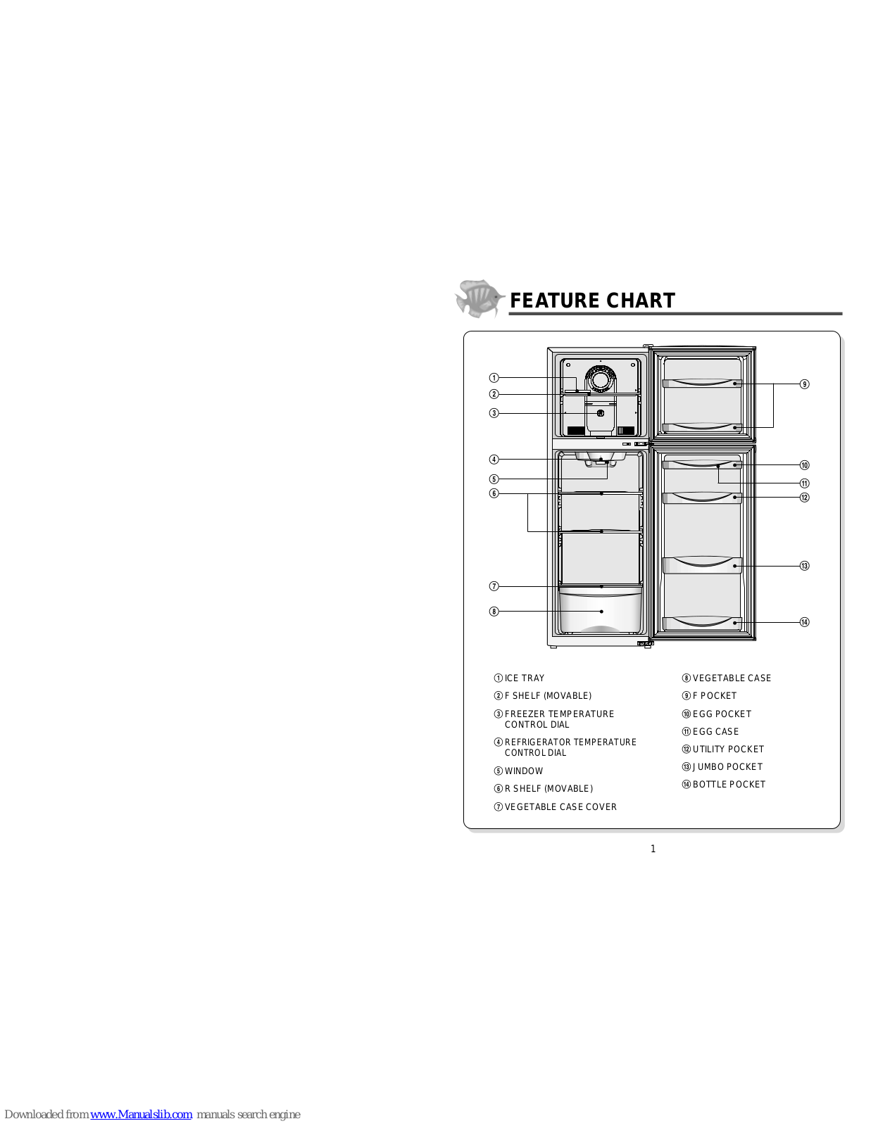 Daewoo FR-291, FR-291S, FR-291K Instruction Manual