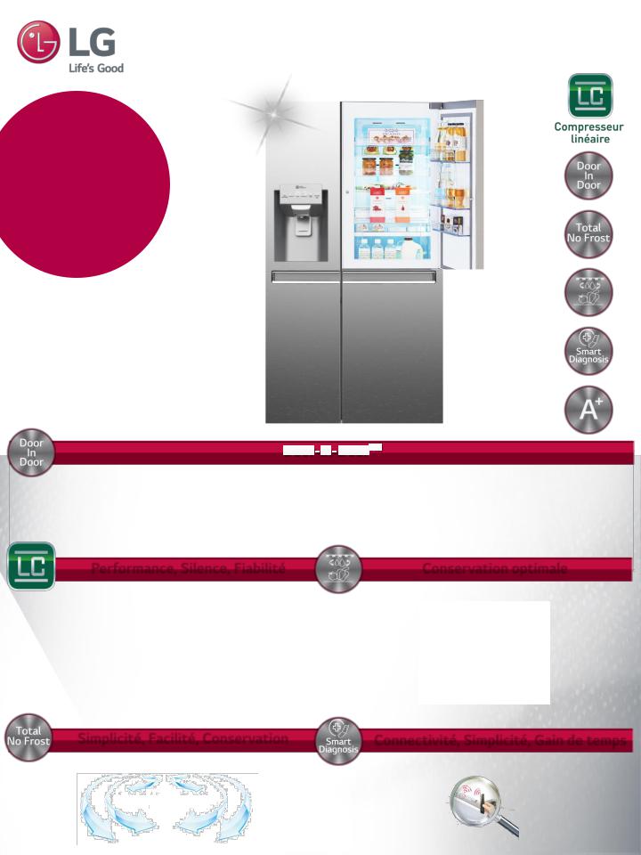 LG GSS6671PS product sheet